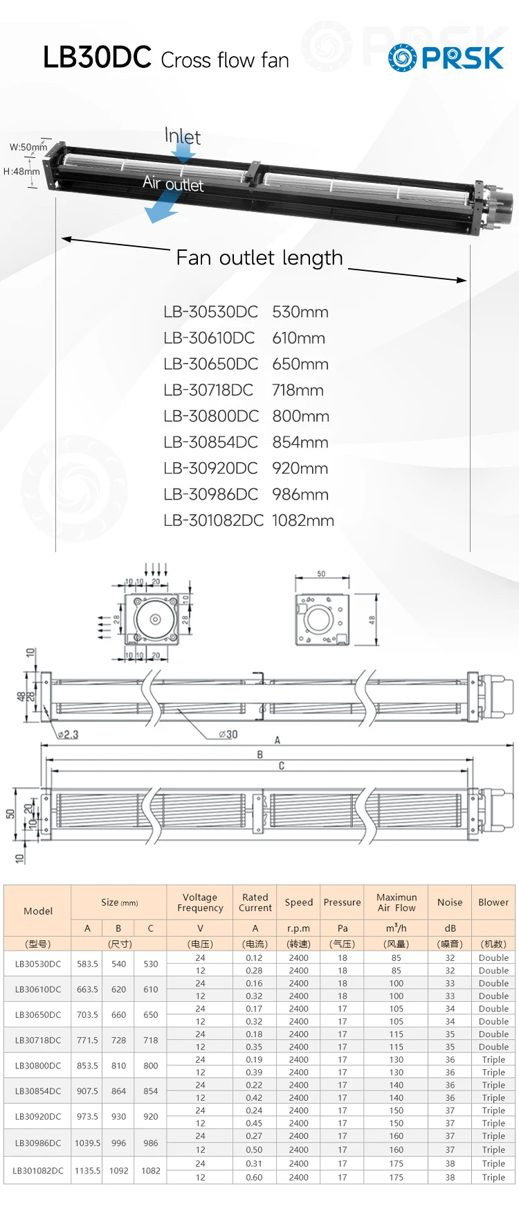 Cross Flow Fan, PRSK, 30mm, 24V, Aluminum - detail 4