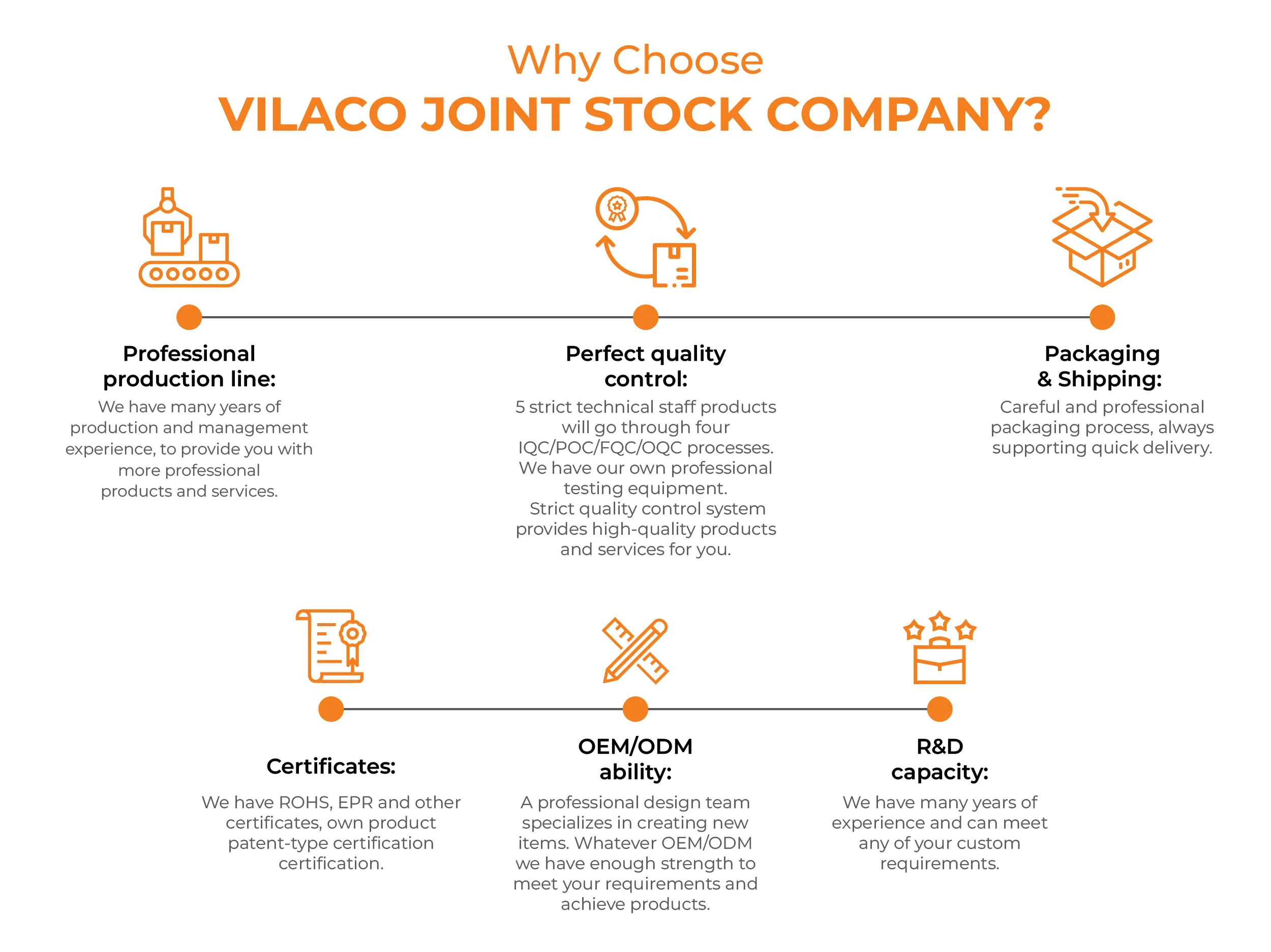 Laundry Detergent Lord Gold Detergent Liquid 9.36kg Vilaco Brand For