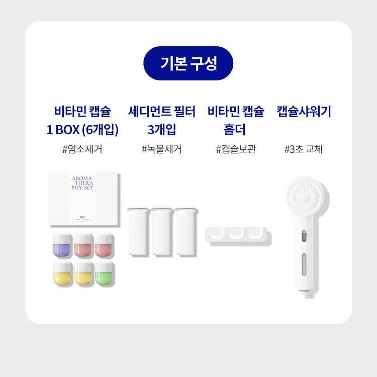 South Korea H201 Shift Aromatherapy Capsule Vitamin C Scented Shower