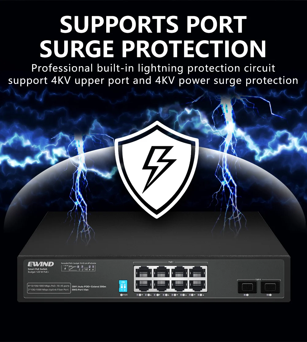 Poe Switch Manufacturer Oem 16 Port 10/100/1000m Network Switch For Ap ...