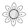 As Per Image