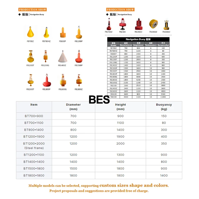 Custom Small Marine Warning Buoy Conical River Buoys Diameter 700mm Inland River Navigation AIDS for Boat