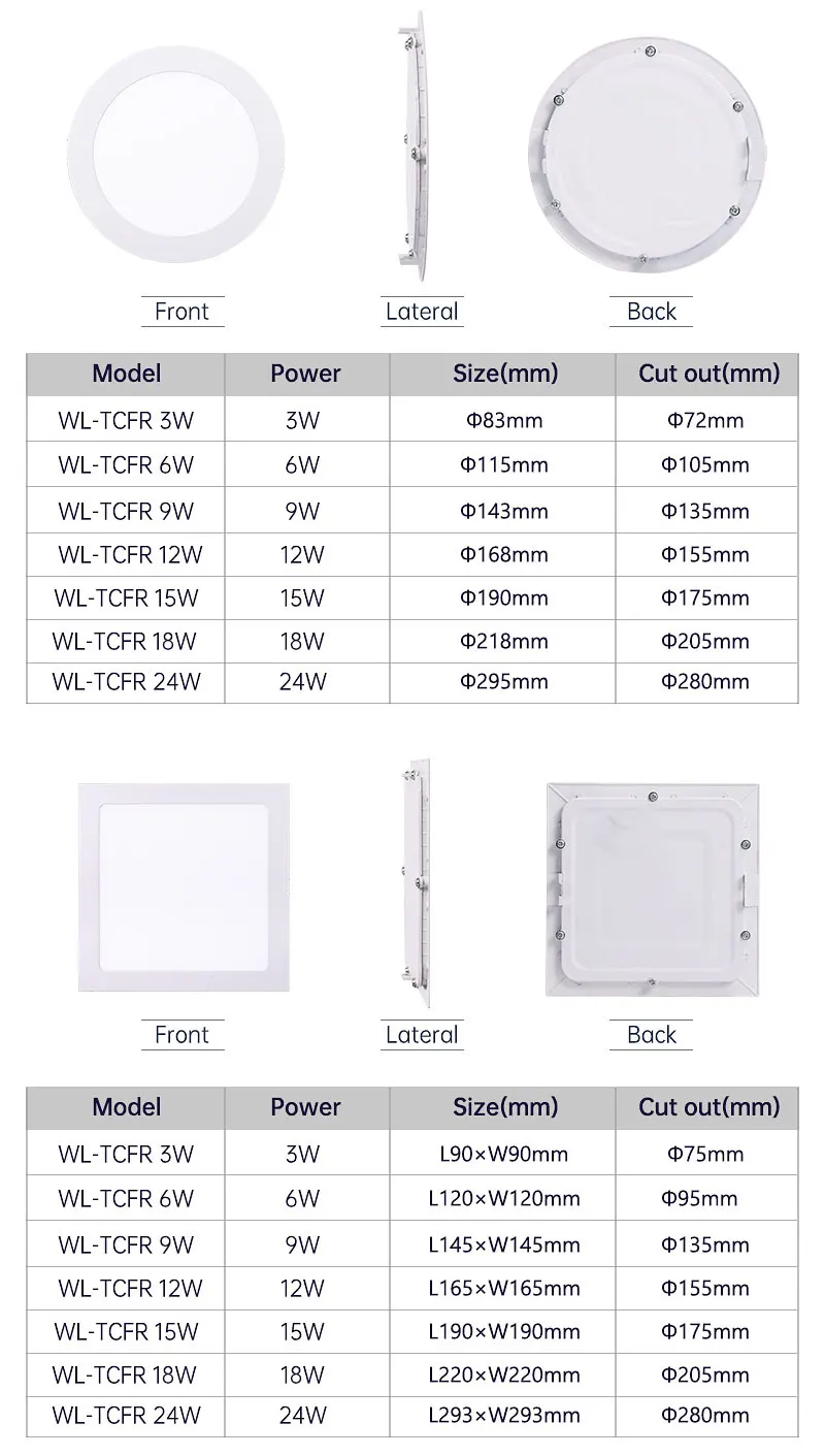 Best Prices Led Panel Light Led Round Panel Light Plastic Led Slim