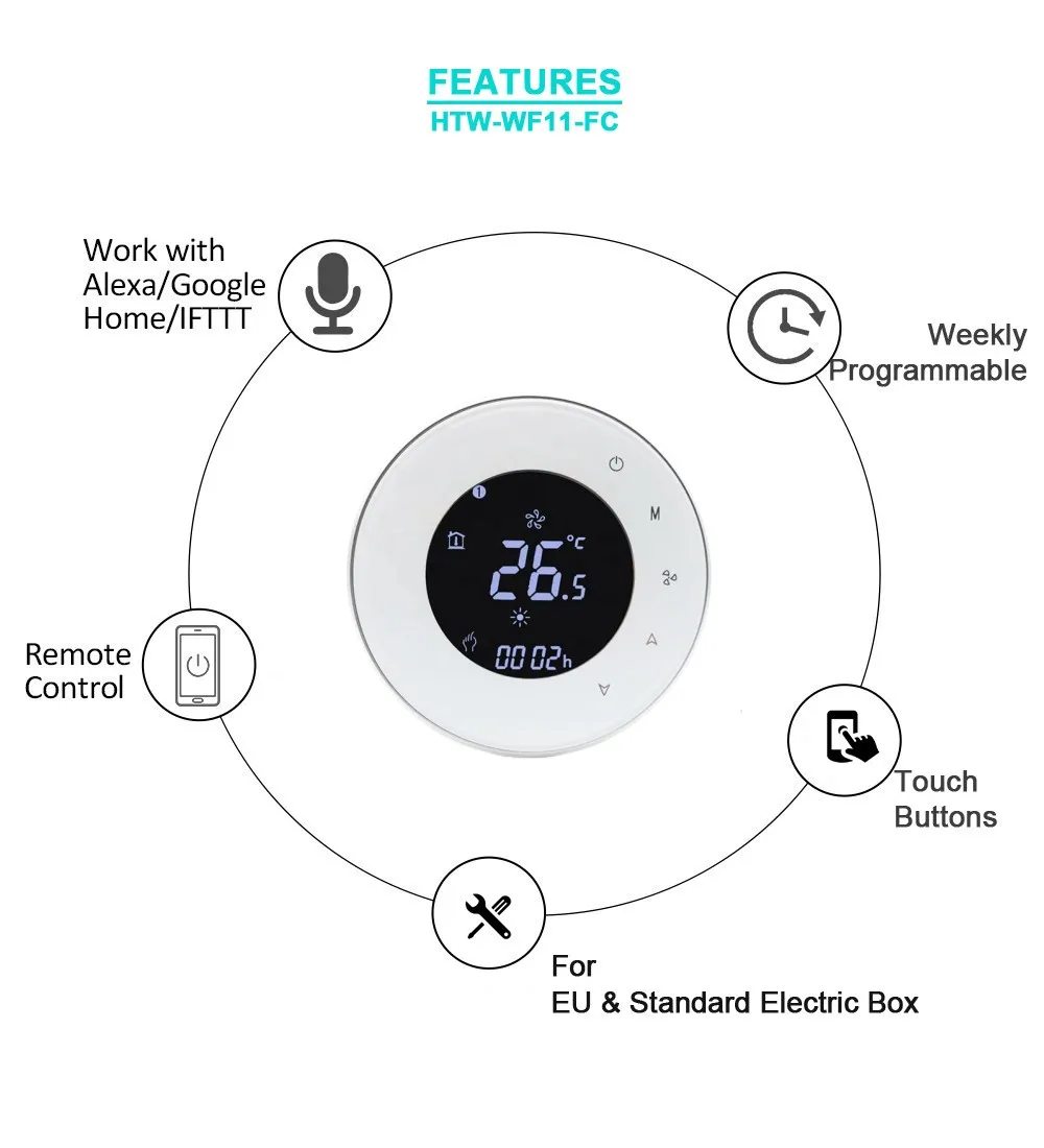 HVAC System Air Conditioner Fan Coil Thermostat Room Modbus Thermostat