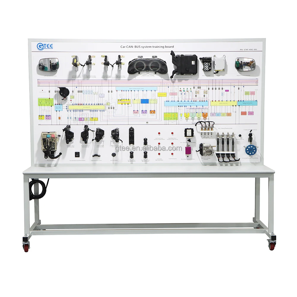 Automotive CAN BUS System Teaching Board - Enhance Electric Vehicle ...