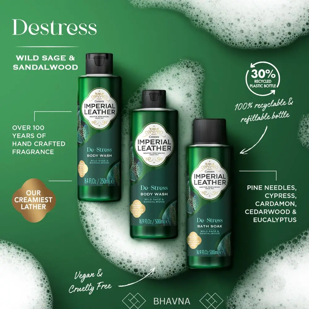 Best For Quick Shower Various Smell Options Regular Size Basic Skin