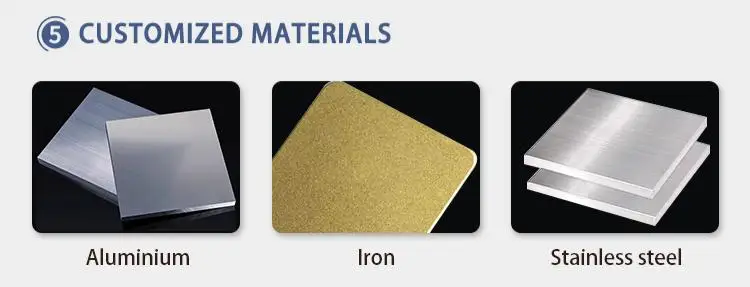 Customization capabilities
