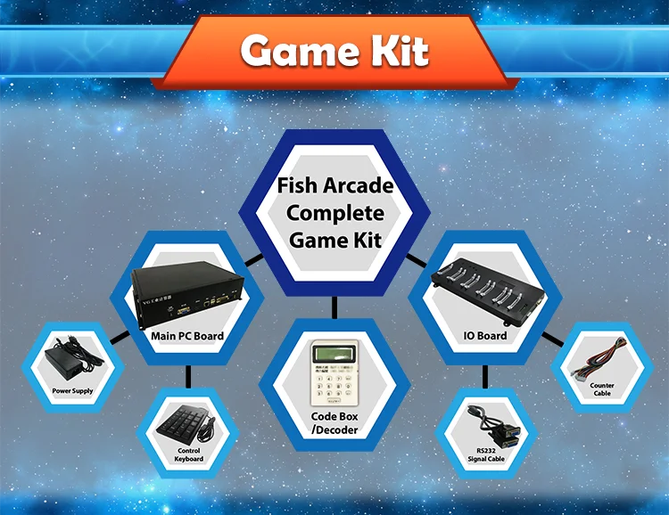 Fish Shooting Game Software Kit PCB Motherboard Decoder