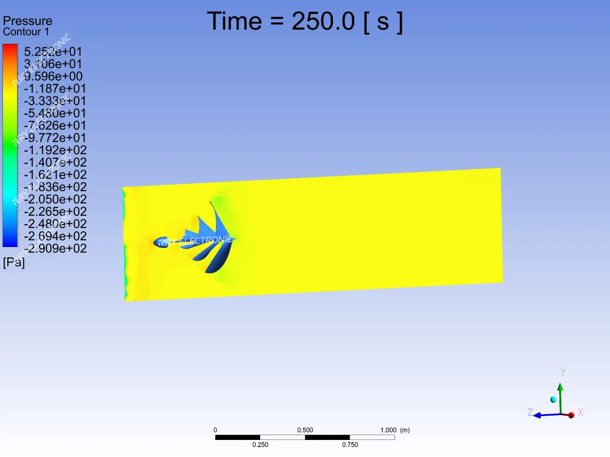 Wind Power Eolic Generator, 1kw, 2kw, 3kw - detail 44