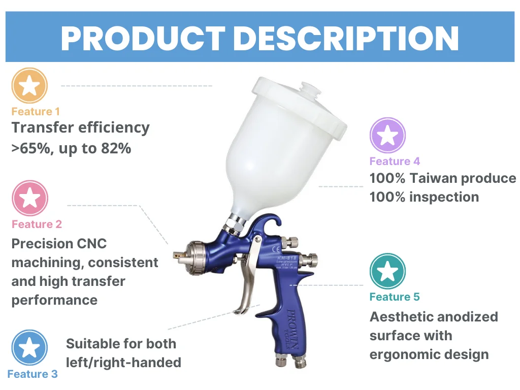 KL-818M LVLP Air Spray Gun - Prowin Tools