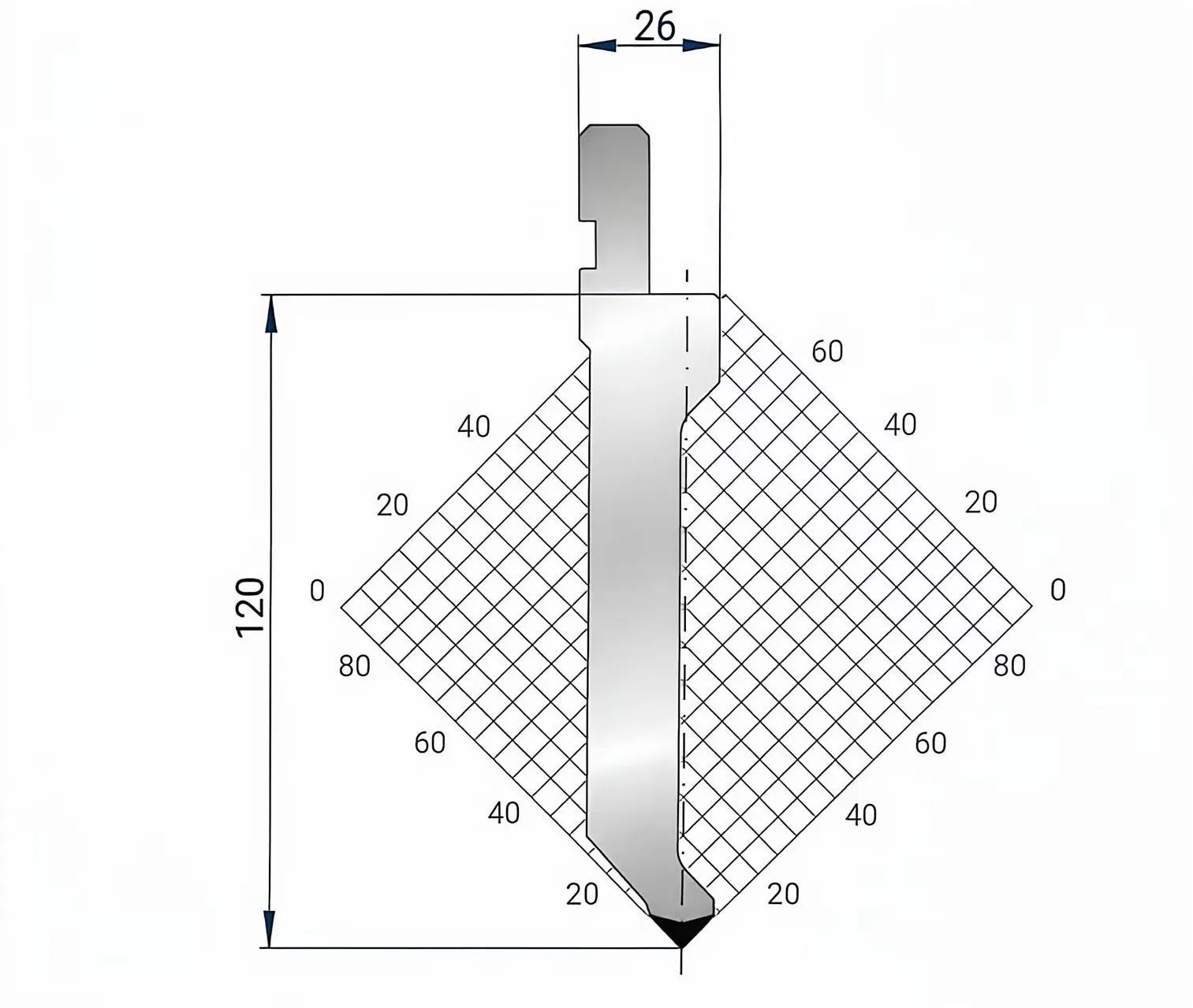Amada Promecam