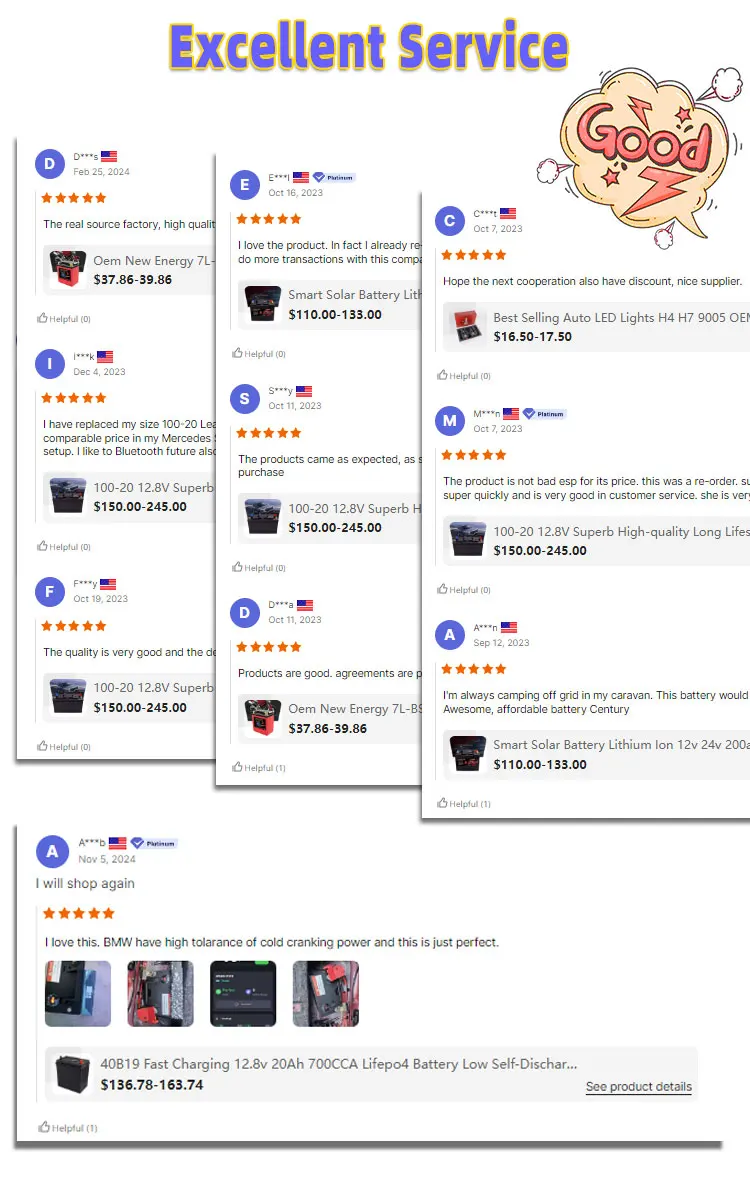 Customer Satisfaction Feedback