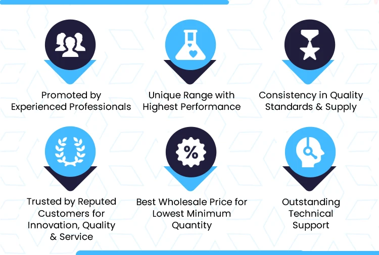 Индивидуальные упаковки доступны Пигмент зеленый 7-медь фталоцианиновый цвет порошок для краски и пластикового