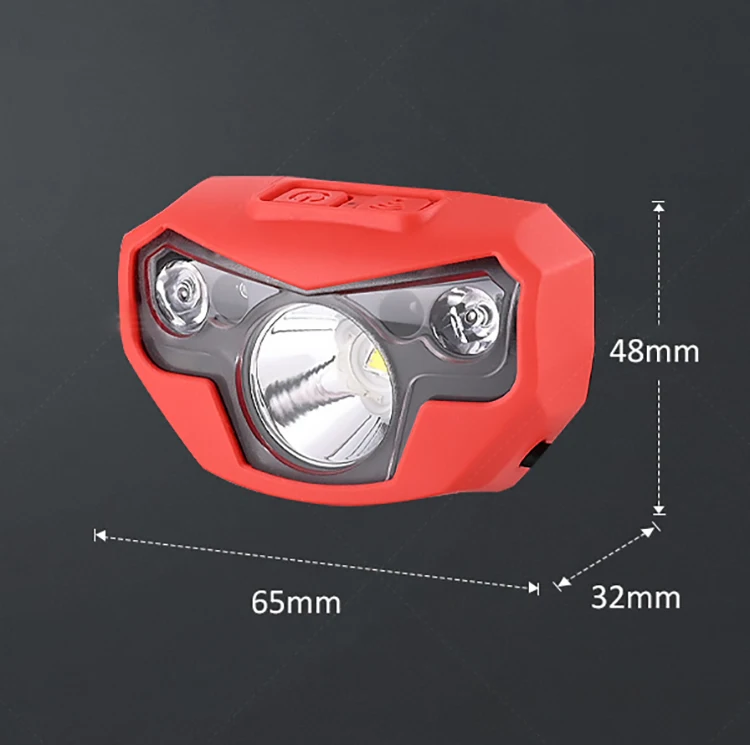 1000Lm Headlamp Silicone Led Motion Sensor Ip44 Led Flashlight Rechargeable Mining High Power Induction Headlamp details