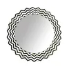 As per image