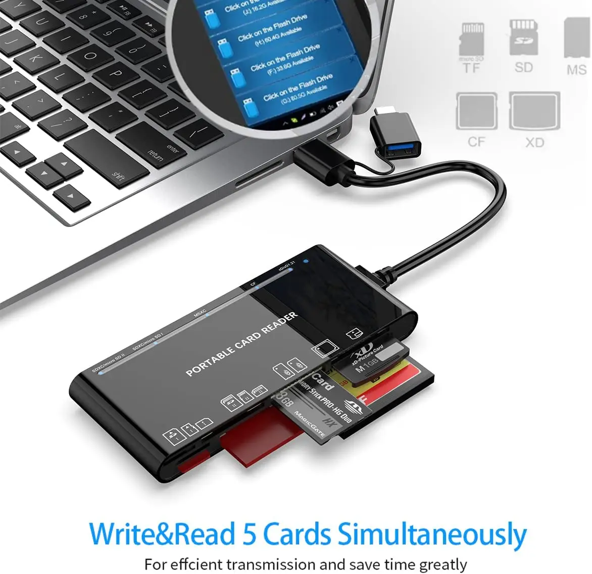 Lettore Di Schede USB-C 6 In 1 Ad Alta Velocità 5 Gbps - Supporta CF, SD, TF, MS, M2, XD, Per Olympus E Fujifilm - 3