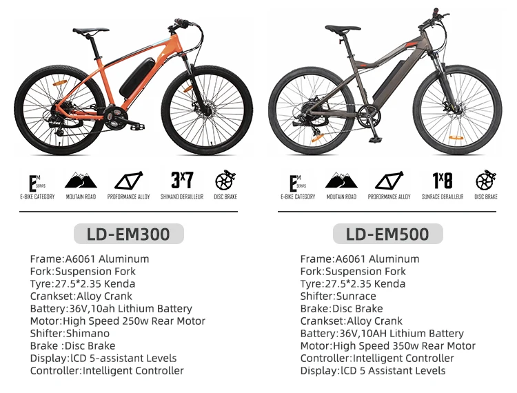 Bicycle Frame Landon Bike Frames Aluminum Alloy Light Weight 700c City