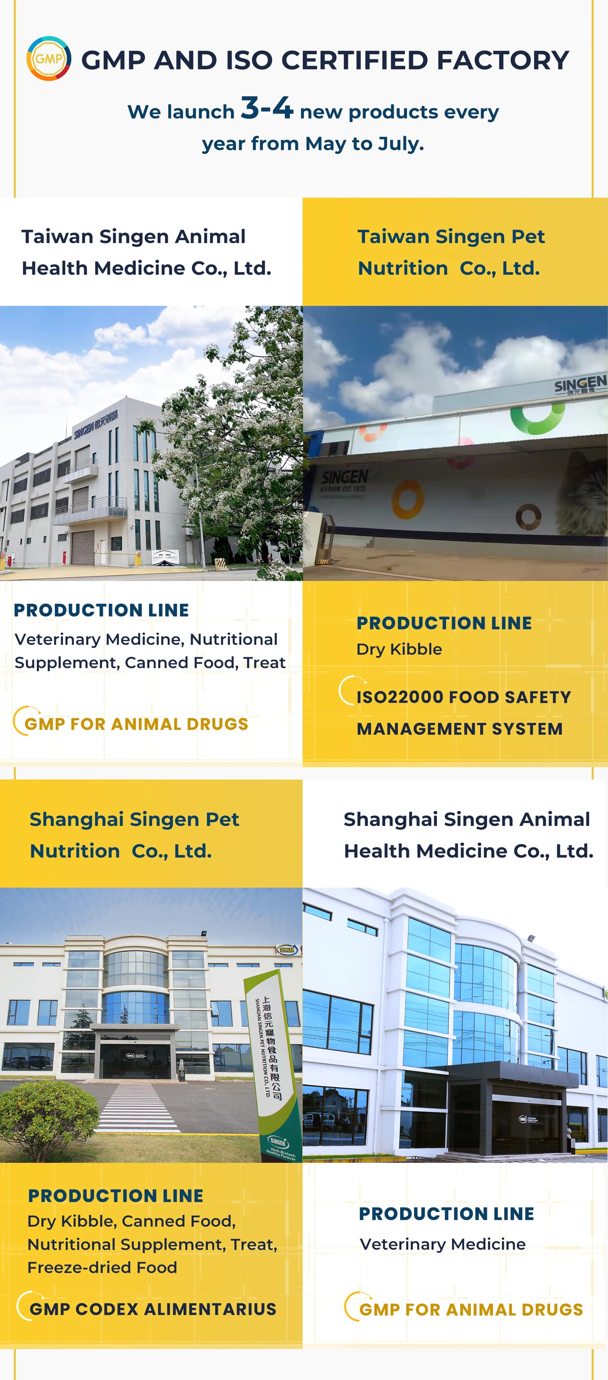 Dog Calcium Old Dogs Calcium Supplement Tooth Development Puppy Dog