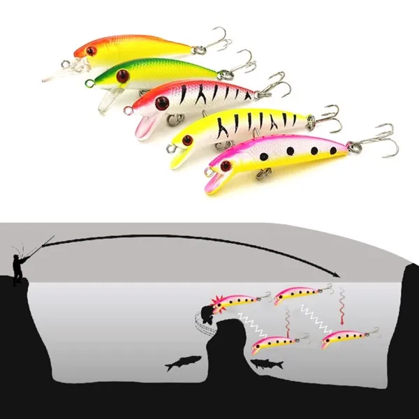 30pcs Lumina Stainless Steel Live Bait Set with Minnow Bait Topwater & Midwater Lures for Freshwater Fishing Anglers