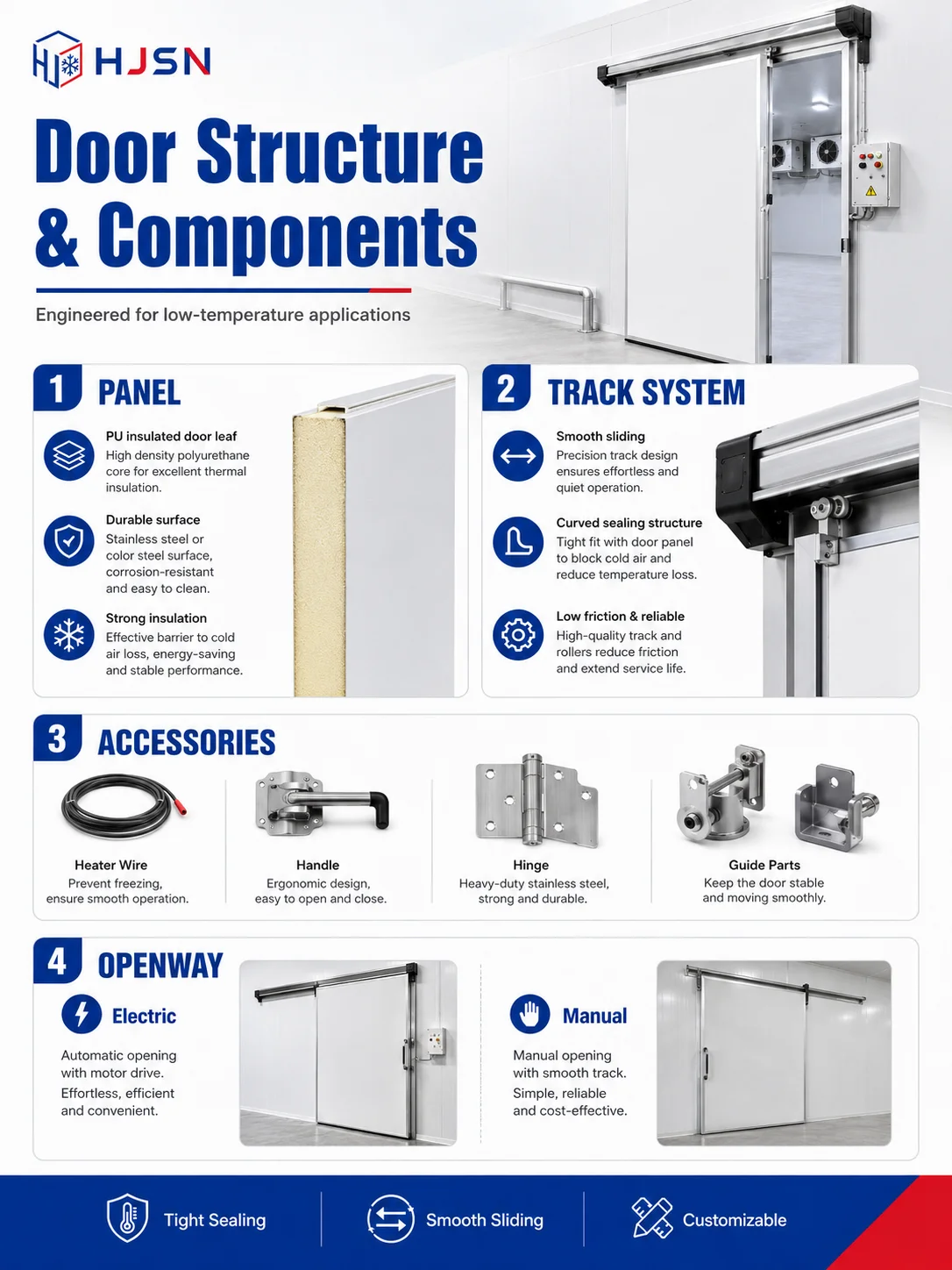 Cold Room Storage, 220-240V, R-410A - detail 10