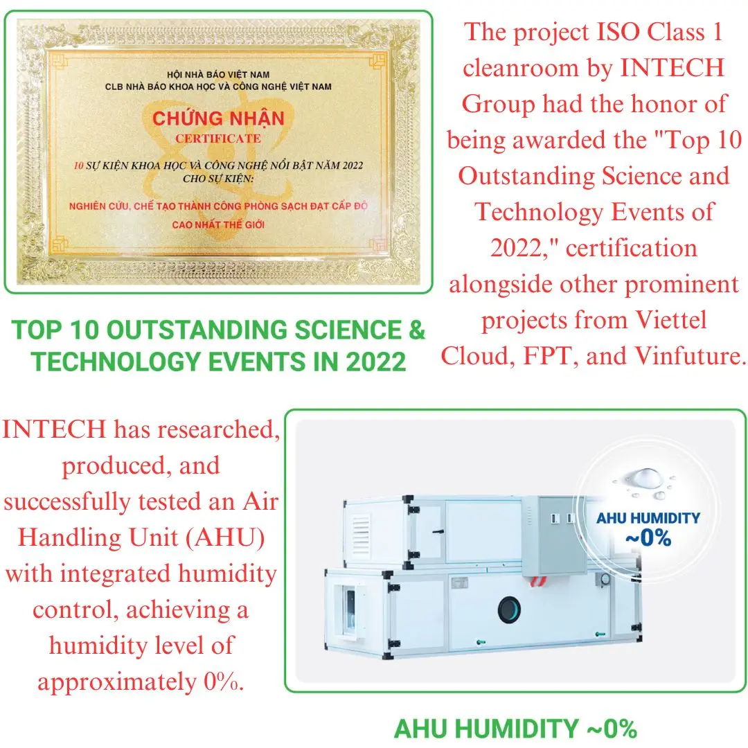 Air Handling Unit Equipment Ahu Central Air Conditioning System