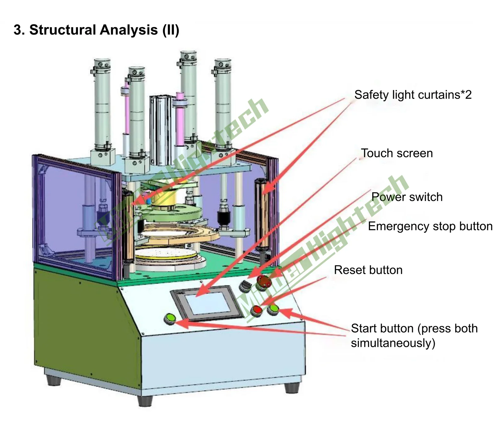 Semi-Automatic Wafer Film Expanding Machine