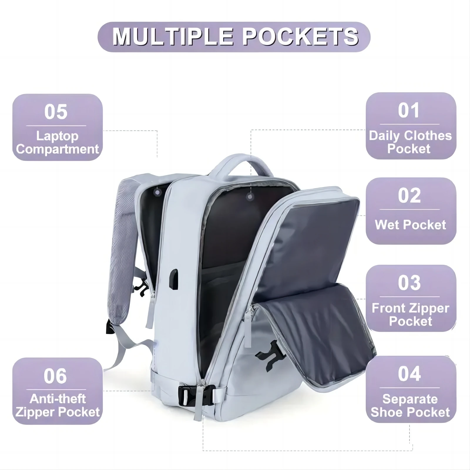 Large Capacity Multi-funcational Travel Backpack With Shoe Compartment ...