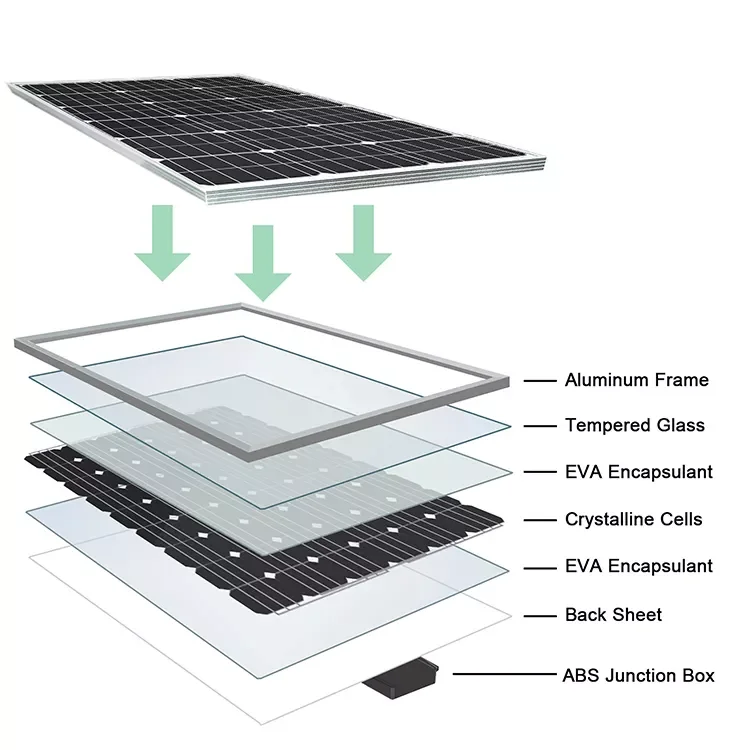 Complete Set Solar System 5kw 10kw 15kw 20kw 25kw 30kw Solar Panel 