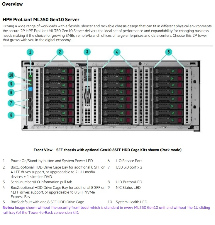 Ml350 Gen10 Rack Conversion Kit HPE ProLiant ML350 Gen10 CTO Tower Server| Alibaba.com