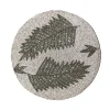 As Per Image