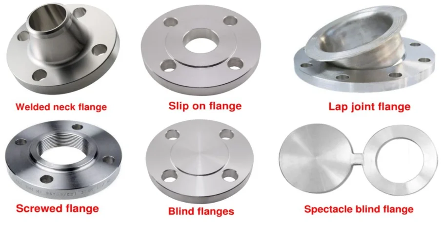 Фланец сайт. ASME B16.5 заглушки фланцевые. ASME B16.5 фланцы BL. ASME B16.5 фланцы типы.