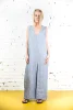 As Seen Per Image