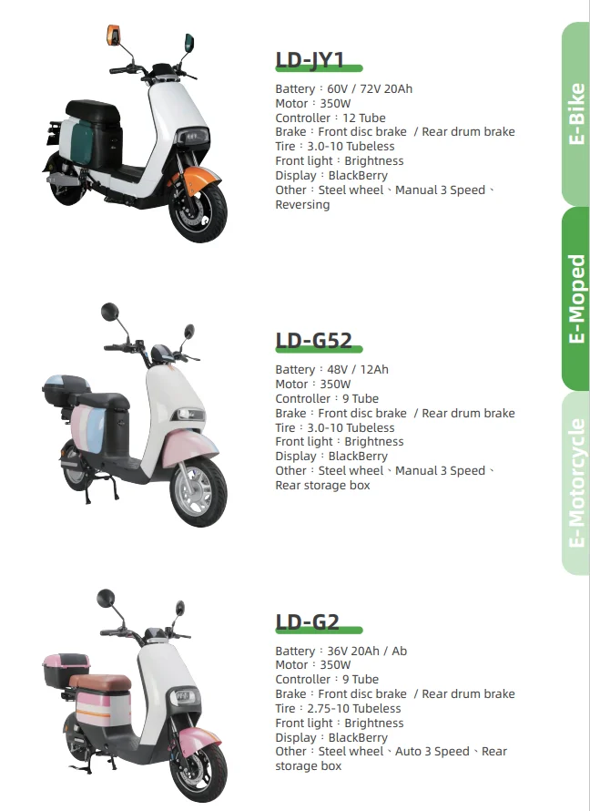 Landon Electric Moped Scooter Motorcycle 50cc Moped Scooter Bolts