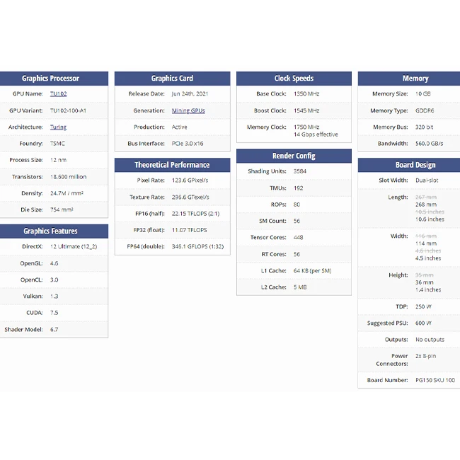 NVIDIA CMP 50HX Efficient Graphics Card for Various Uses