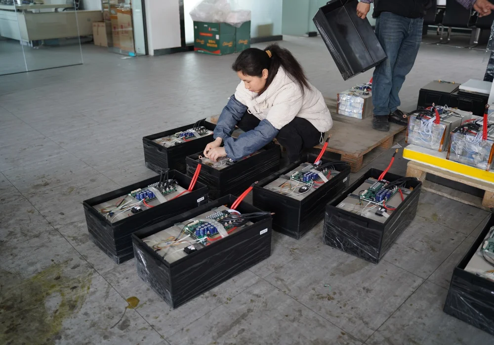 Global Inventory Management