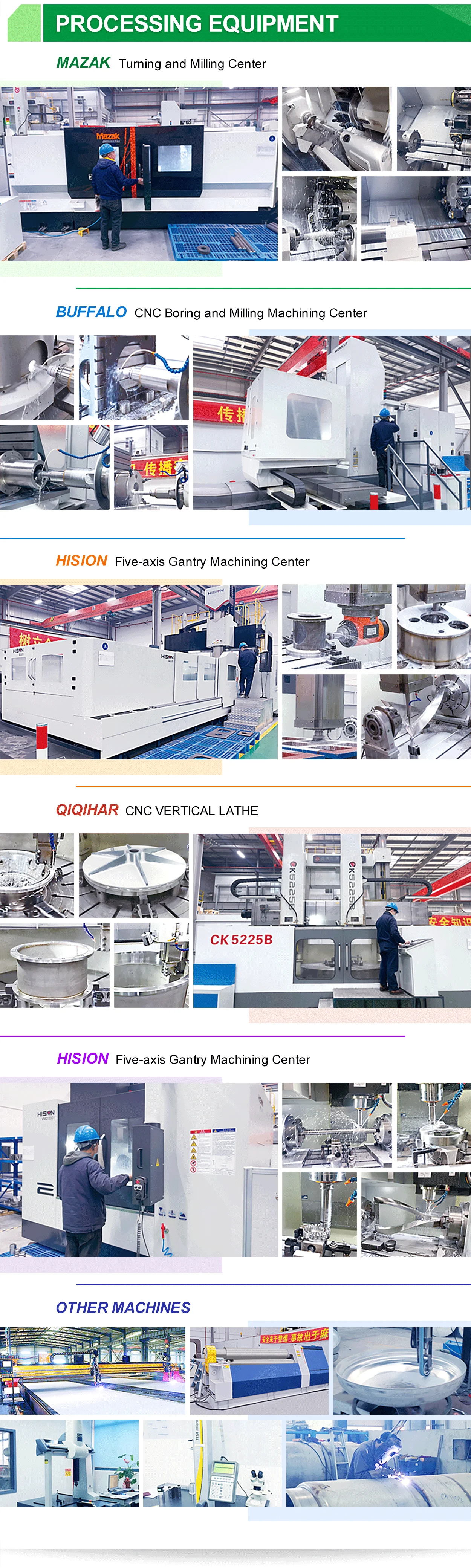 Oil Paint Making Machine Mixing Tank Paint Production Line - Buy Oil ...
