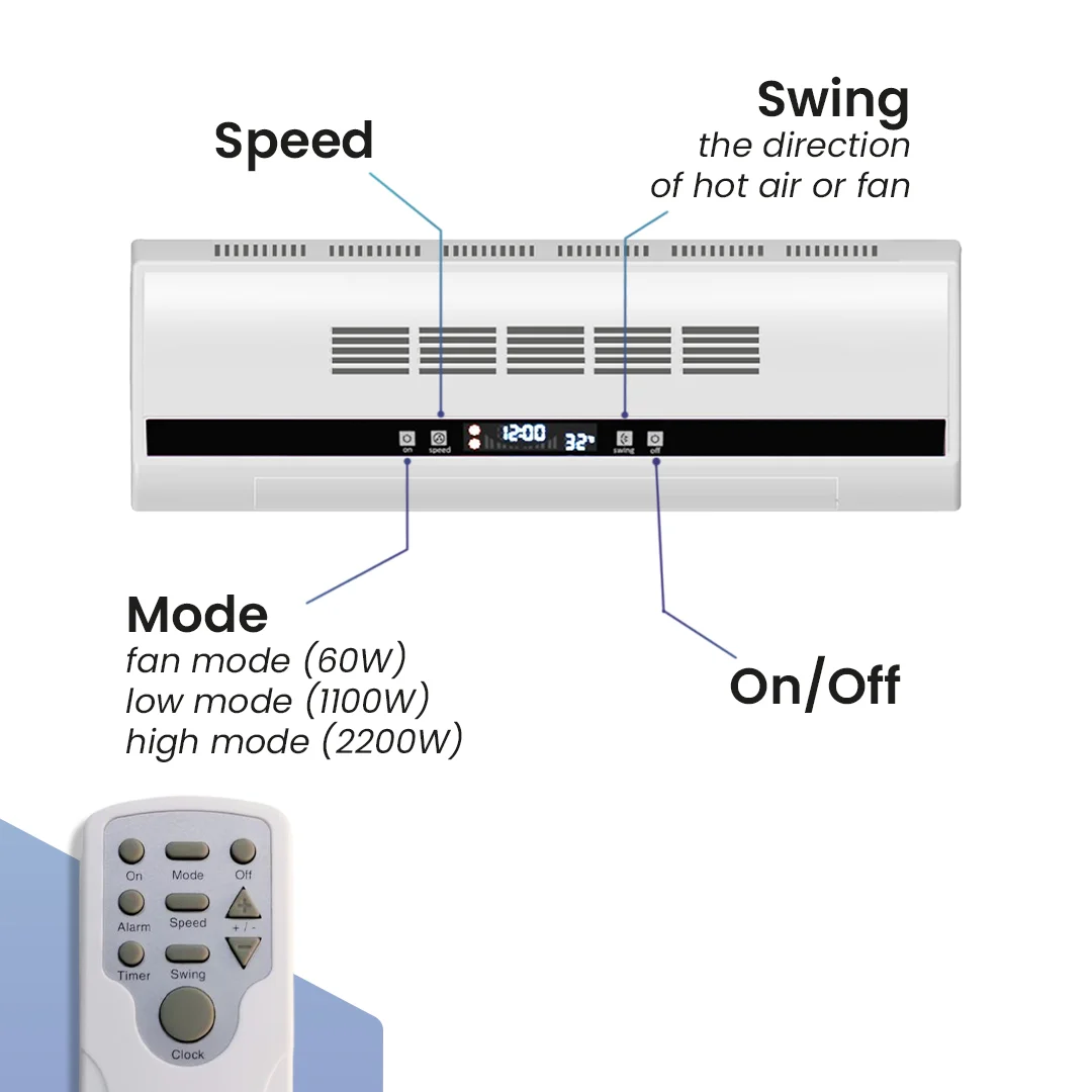 Alji 2500w Superquiet Ptc Ceramic Wall Mounted Ecofriendly Remote