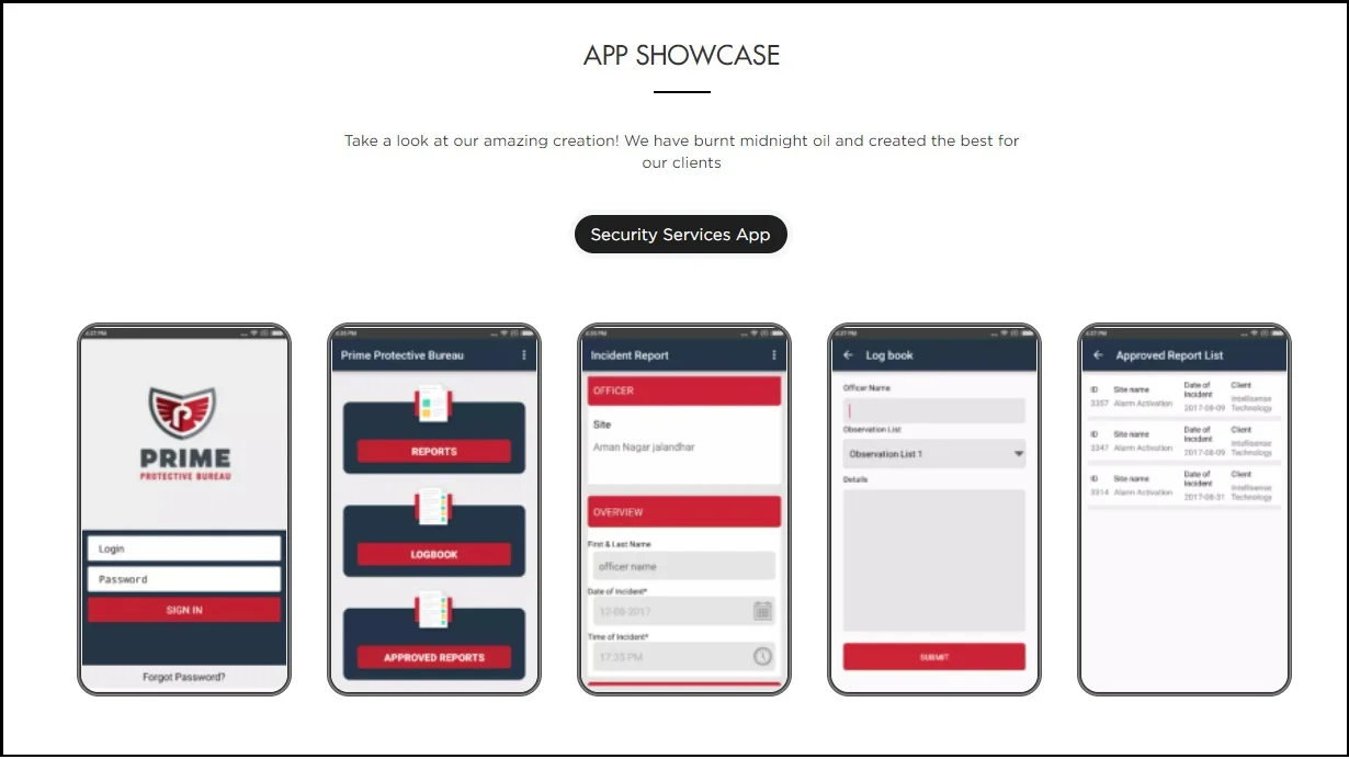 Приложение для обеспечения безопасности приложение мобильного телефона с высокой степенью от Intellisense