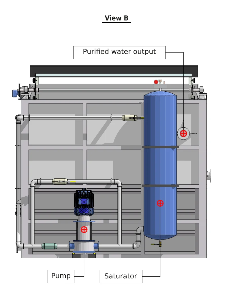 Highly Efficient Dissolved Air Flotation Unit Water Treatment System ...