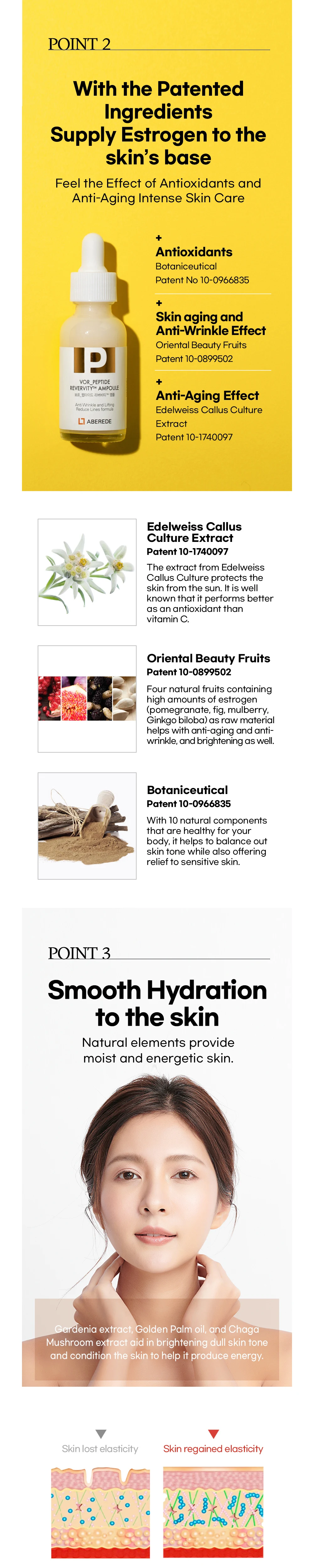 Aberede Vor_peptide Revervity Ampoule 5 Types Of Peptides And