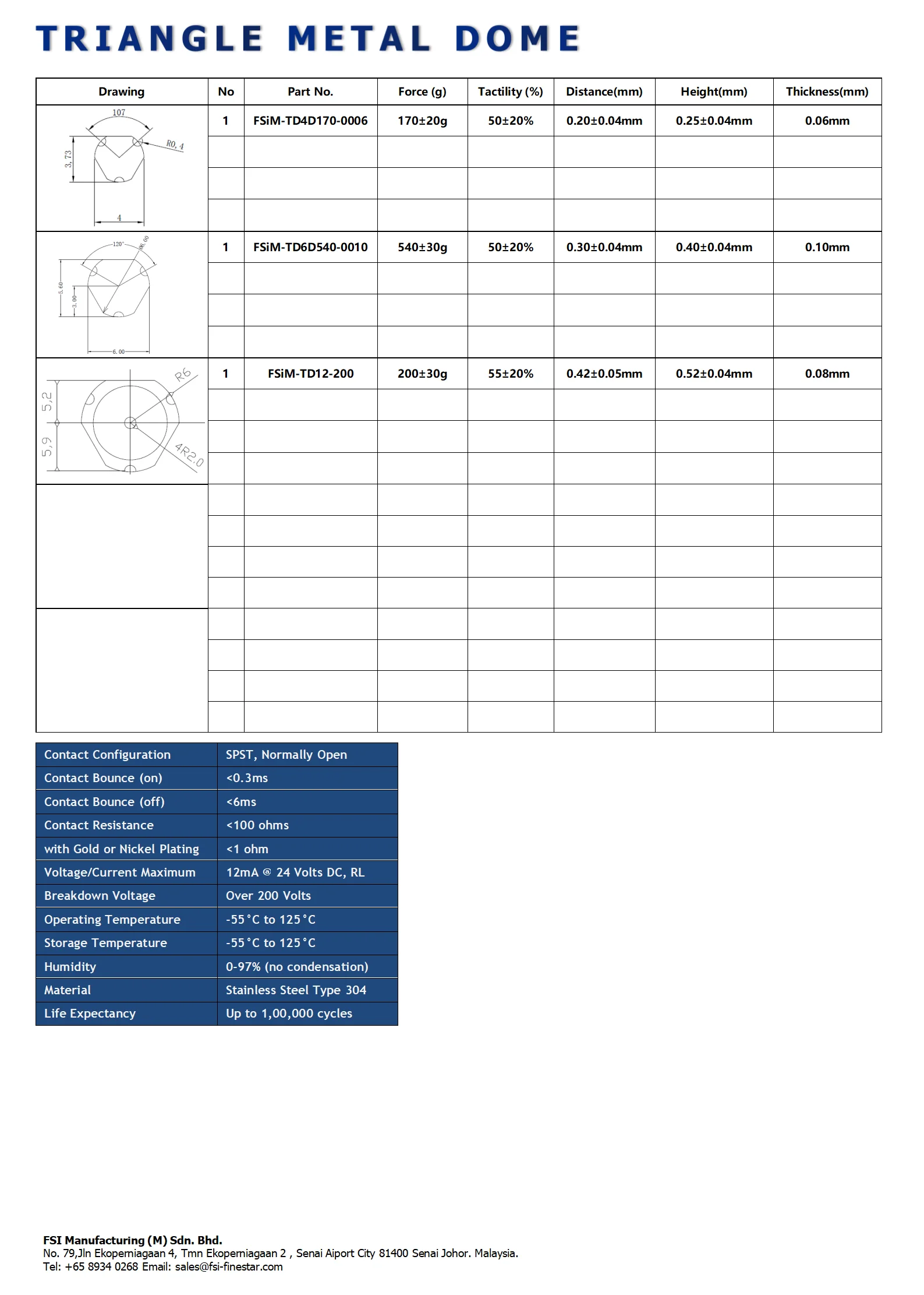 Snap Dome Membrane Keypad New Inovan Telecommunication Equipment ...