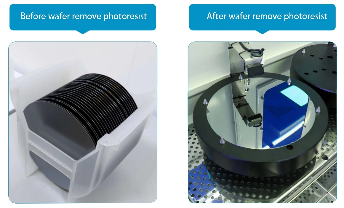 Semiconductor Wafer Plasma Photoresist Borttagningsmaskin PR Borttagningsutrustning Allvarlig