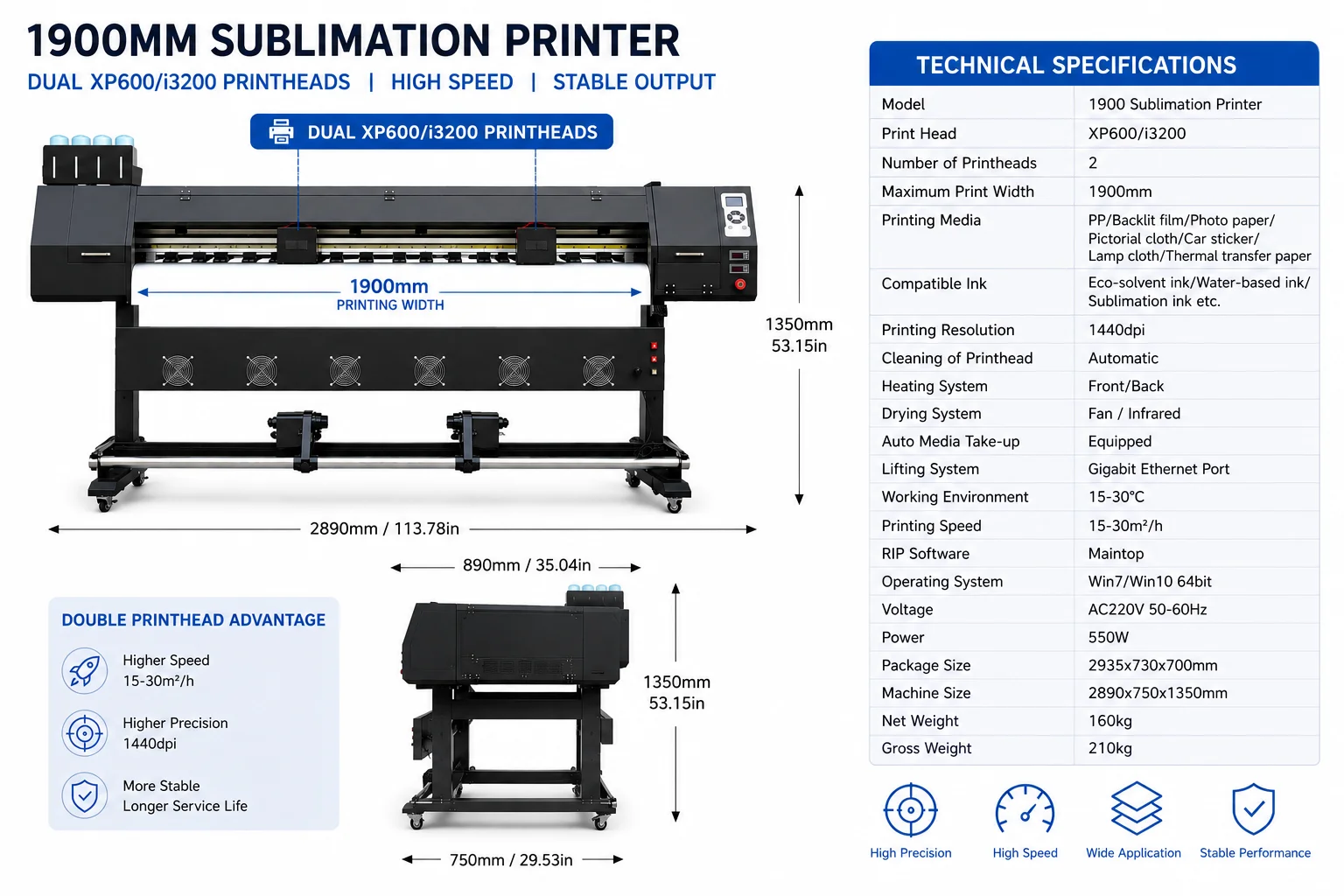 Specifications