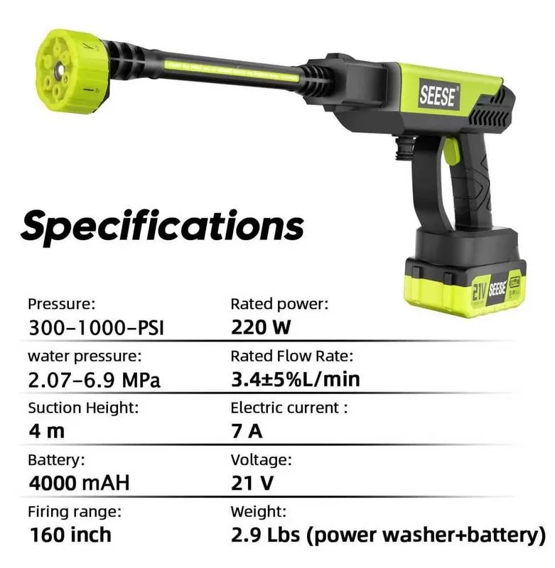 Full Specifications View