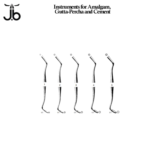 Amalgama Dentale - Cos'è? Una Soluzione Per La Carie Ai Denti - Foto 2