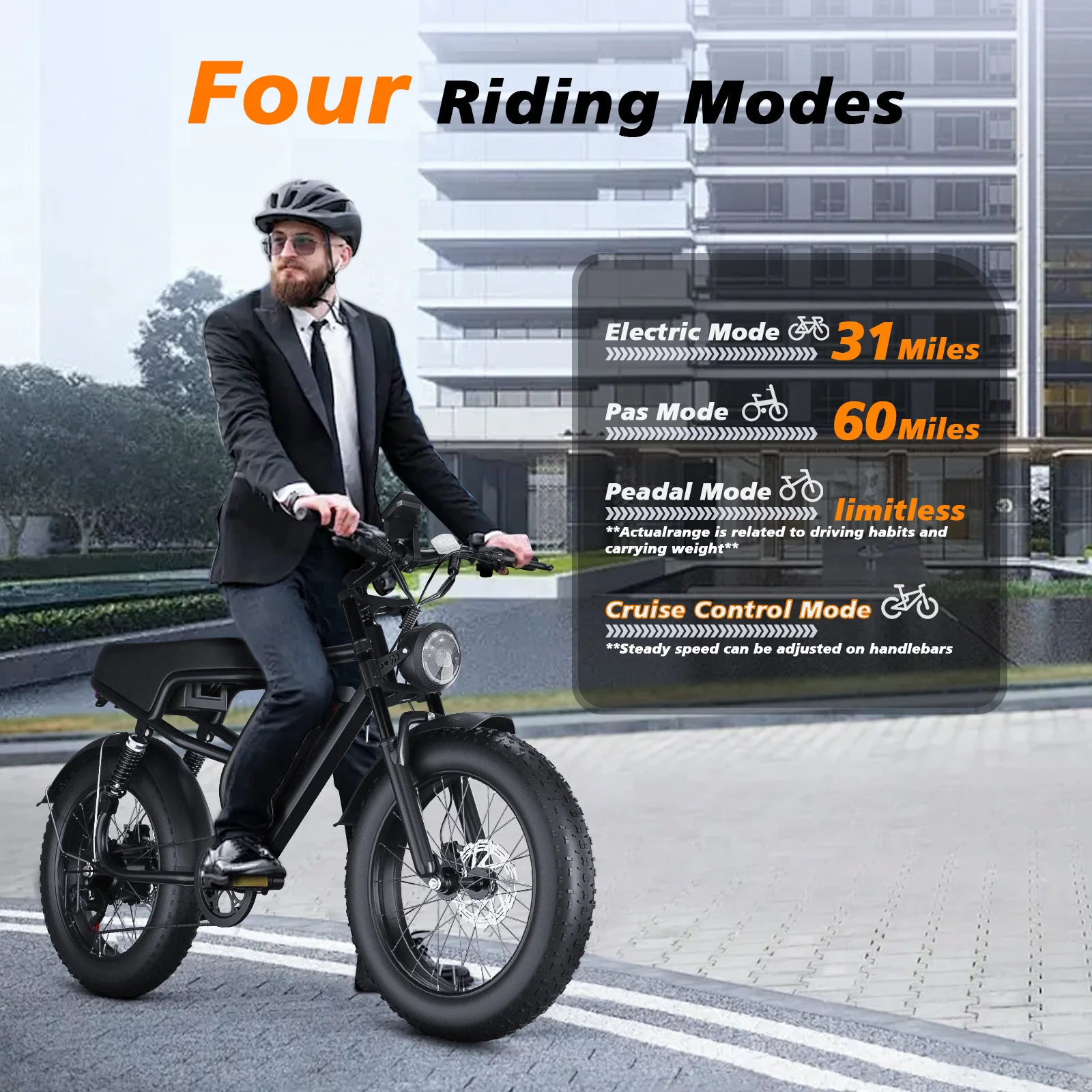 limitless electric bicycle Bike for Adults - 1000W Peak Motor Ebike with 48V15Ah Removable Battery, 20" x 3.0 Fat Tire Step-Thru 7-Speed Commuter Electric | Up to 24 MPH these modern bicycles truly change the game Battery Cycle Limitless Electric Bike