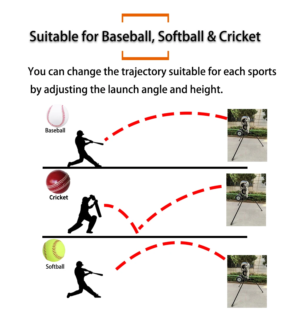 Professional Baseball And Softball 3 Wheel Breaking Ball Pitching