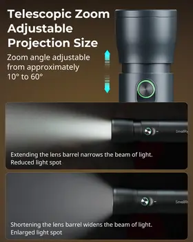 For SMALLRIG RGB LED Photography Flashlight 7500mAh Aluminum Alloy Patterned Ambient Light 4 Color Fill Light with 20 Patterned product image