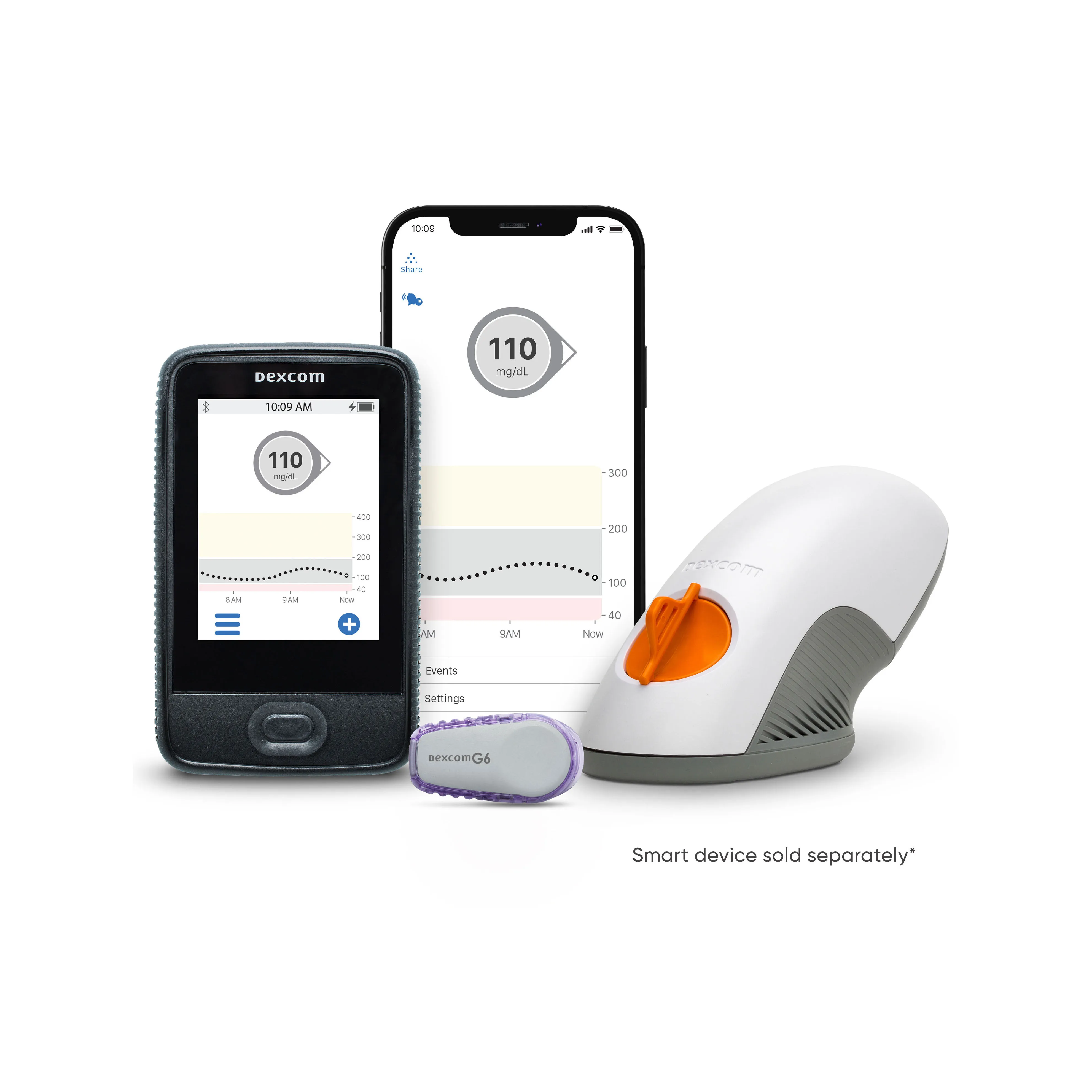 G6 G7 Freestyl Libre 1 2 3 Cgm Sensors Transmitter Optium Neo