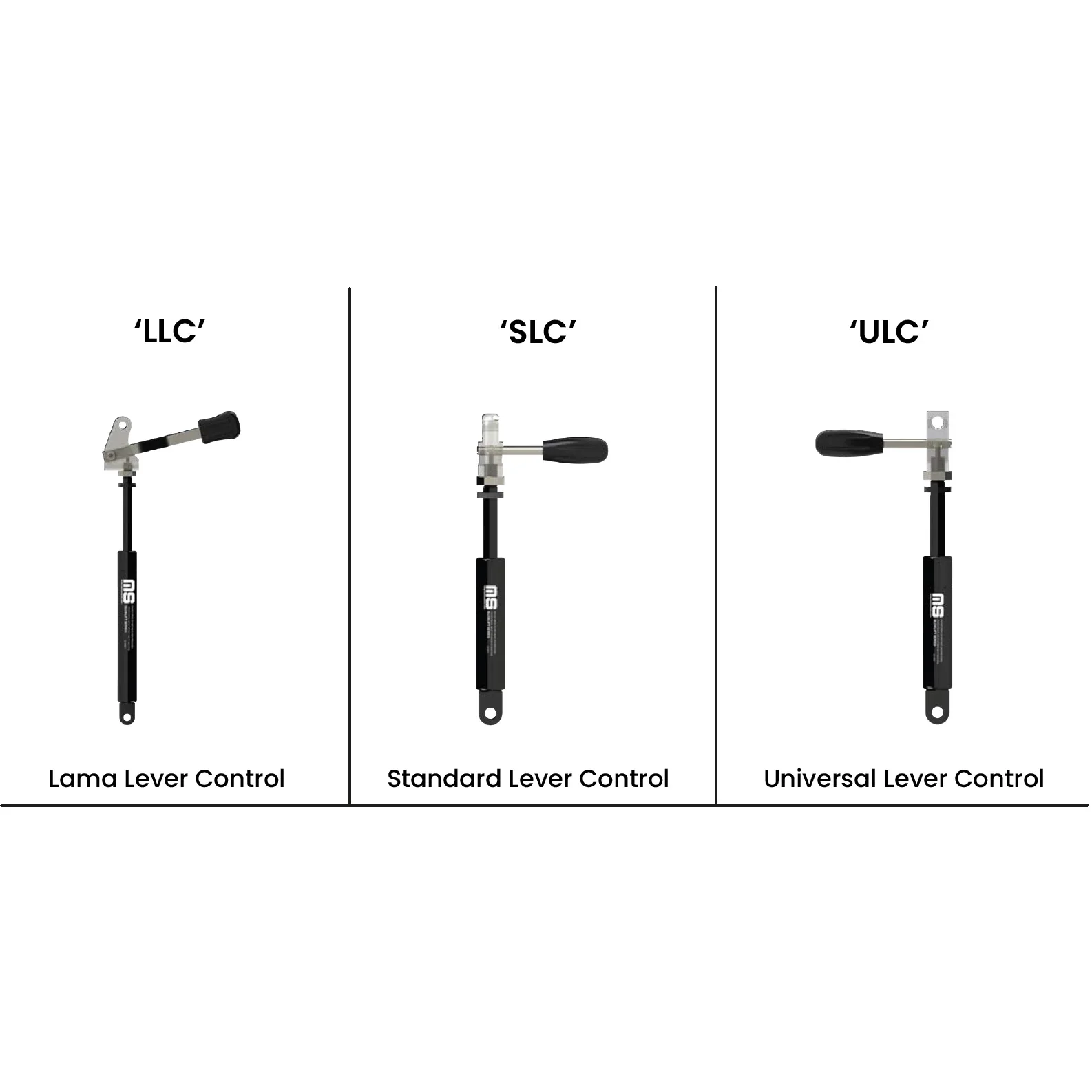URL23-200 Release Lever for Lockable Gas Spring Strut Control Handle Mechanism 200 mm Auslosehebel Operating Cone Grip Arm